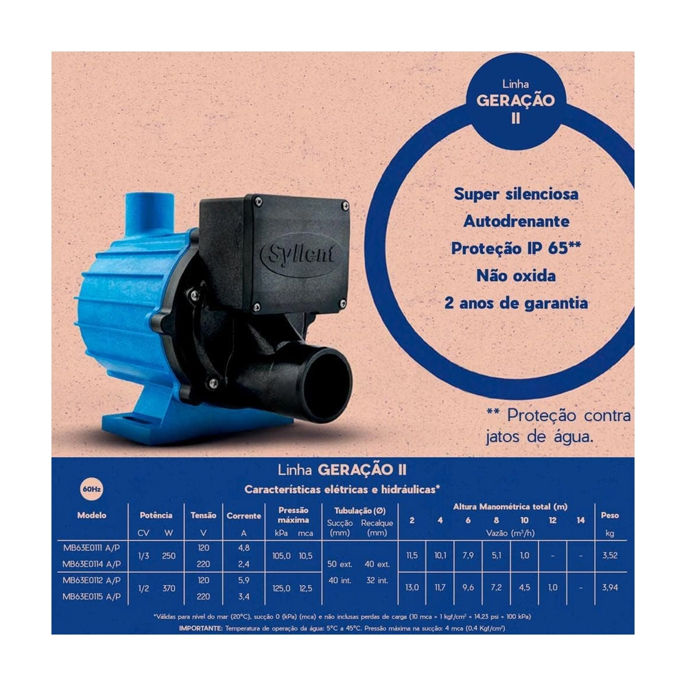 Pré-visualização 4 de Bomba Cent Hidromassagem G2 Mb63E0114A/P 1/3Cv 220V 60Hz - Syllent